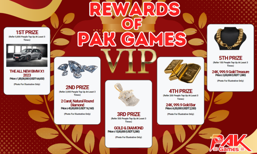 A promotional image showcasing the pak games VIP rewards of Pak Games. It features five prizes, each with descriptions and conditions for eligibility. The prizes include a BMW X1 2023 as the first prize, a 2-carat natural round diamond as the second prize, a gold and diamond necklace as the third prize, a 24K gold bar as the fourth prize, and 24K gold treasure as the fifth prize. Each prize has specific referral requirements and approximate values mentioned in PKR and USD. The background is red with a luxurious design and the Pak Games logo is placed at the bottom right.